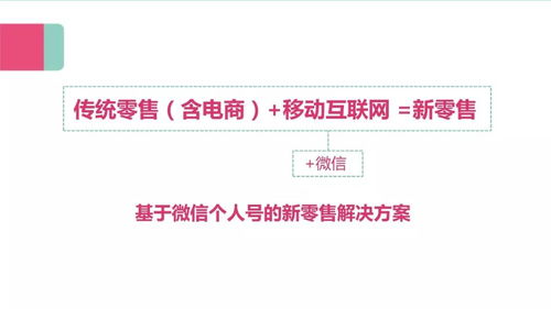 新消費時代下的健康新行動 姿美堂集團副總裁金琥解析基于用戶需求的電商與微信閉環(huán)系統(tǒng)