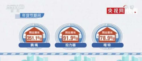 關注兒童生長發(fā)育，專家在線守護成長每一步