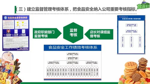 同撐食品安全保護(hù)傘，共筑師生健康防火墻 健康咨詢服務(wù)的實踐與思考