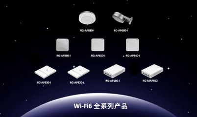 銳捷網(wǎng)絡以最大份額中標中國電信集團2019年WLAN集采